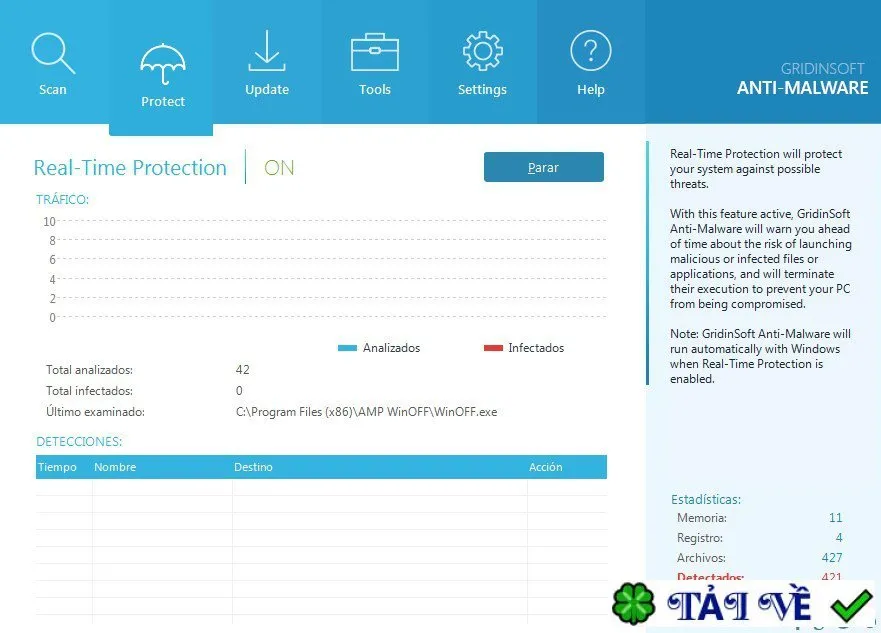 GridinSoft Anti Malware